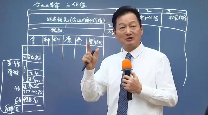 牧原股份初步理解