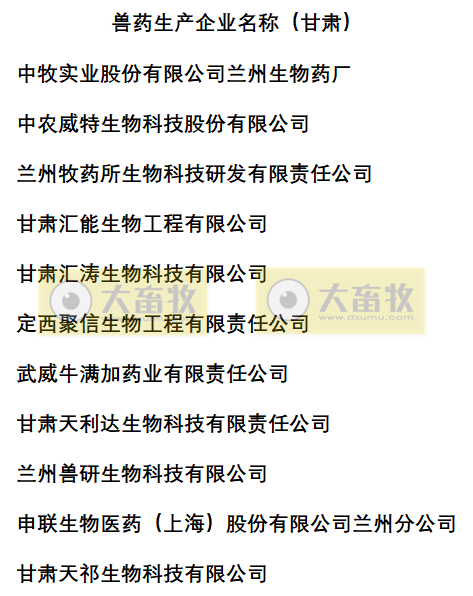 甘肃兽药生产企业名录(2022年版)