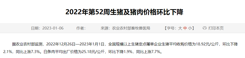 2022年第52周生猪及猪肉价格环比下降,已连降10周