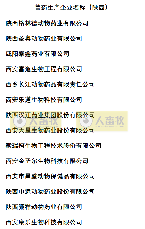 陕西兽药生产企业名录(2022年版)