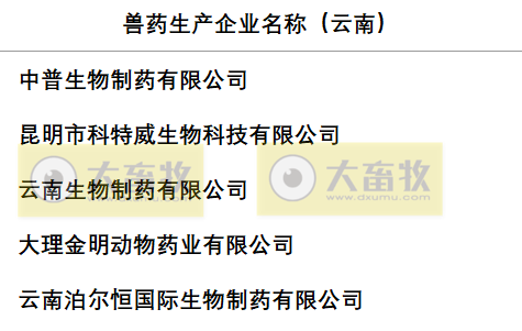 云南兽药生产企业名录（2022年版）