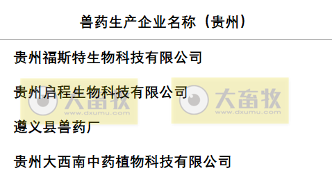 贵州兽药生产企业名录（2022年版）