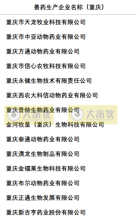 重庆兽药生产企业名录（2022年版）