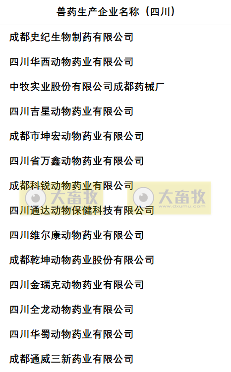 四川兽药生产企业名录（2022年版）