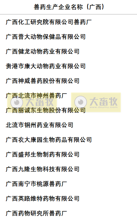 广西兽药生产企业名录（2022年版）