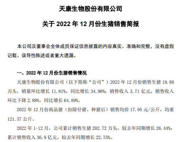 年度销量和收入创新高——天康生物2022年12月及年度生猪销售情况