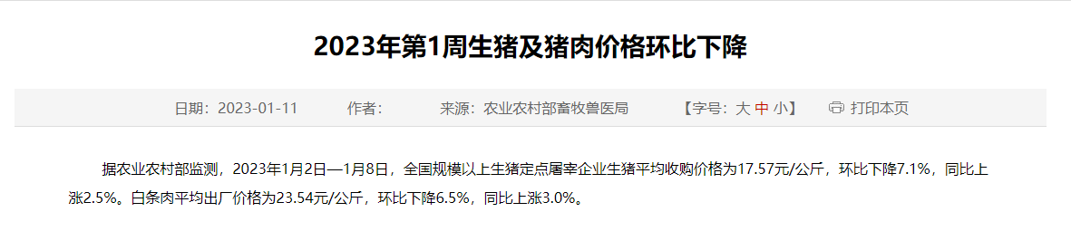 2023年第1周生猪及猪肉价格环比连降11周