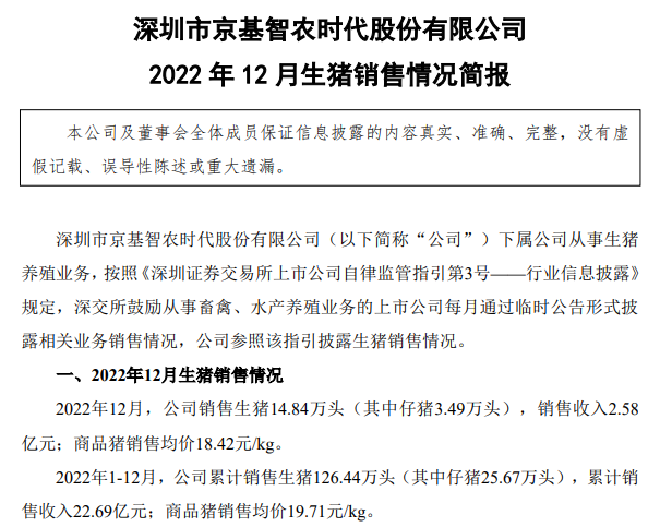 超额完成年度目标——京基智农2022年12月及年度生猪销售情况