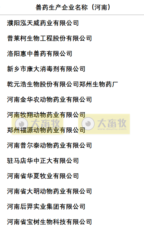 河南兽药生产企业名录（2022年版）