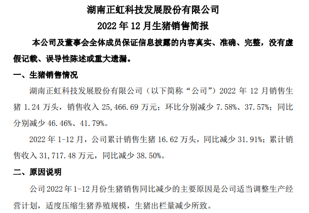 正虹科技2022年12月及年度生猪销售情况