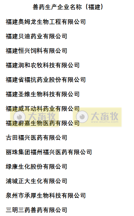 福建兽药生产企业名录（2022年版）