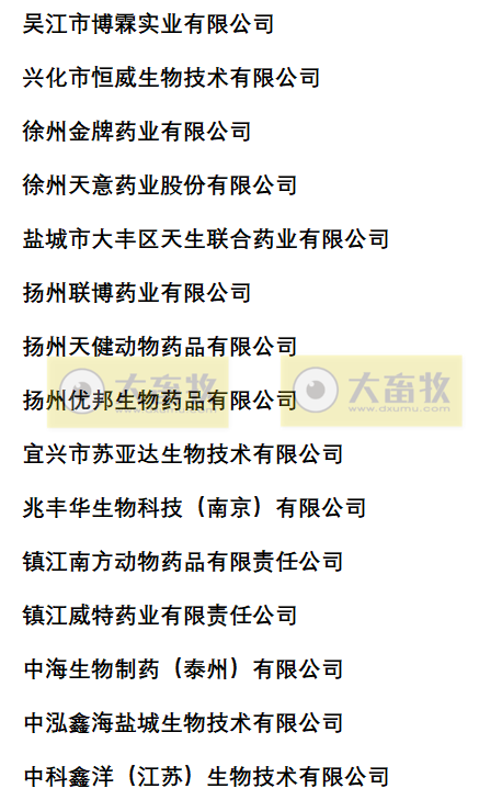 江苏兽药生产企业名录（2022年版）
