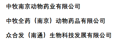 江苏兽药生产企业名录（2022年版）