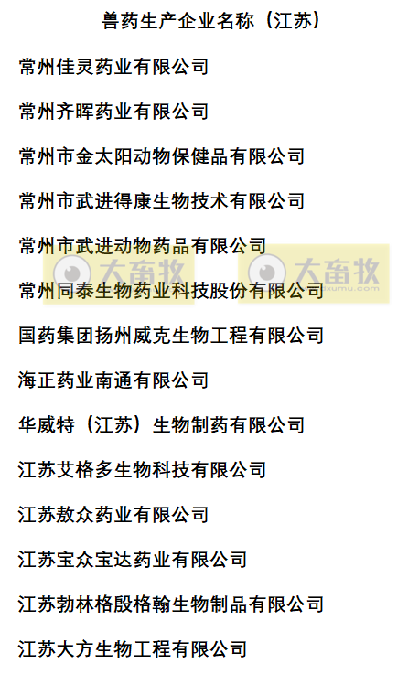 江苏兽药生产企业名录（2022年版）