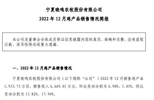 单月和年度销售量均创历史新高——晓鸣股份2022年12月及年度家禽销售情况
