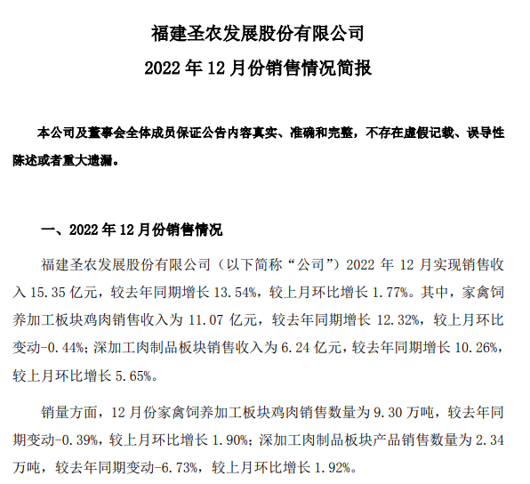 祖代鸡补充及更新量已超过全国总量的20%,年度收入超170亿增18%——圣农发展2022年12月及年度家禽销售情况