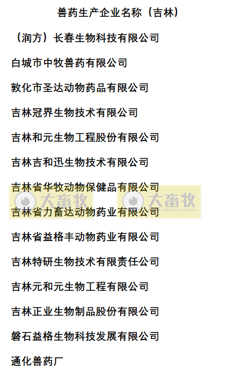 吉林兽药生产企业名录（2022年版）