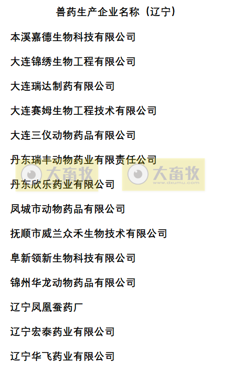 辽宁兽药生产企业名录（2022年版）