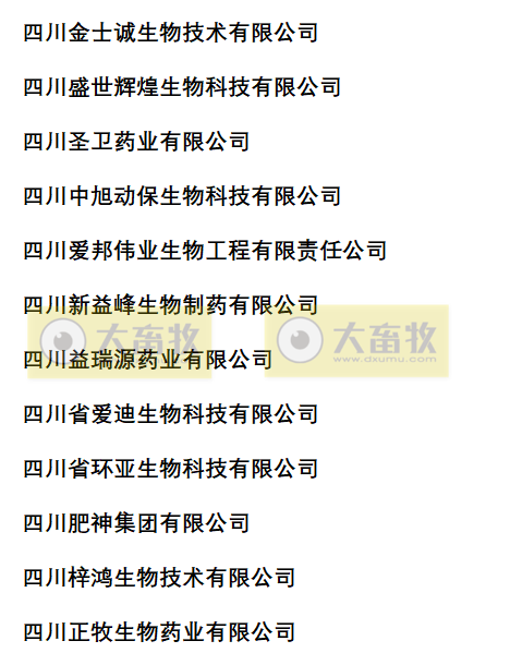 四川兽药生产企业名录(2022年版)