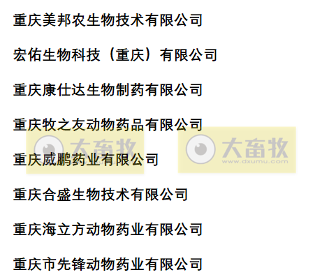 重庆兽药生产企业名录（2022年版）