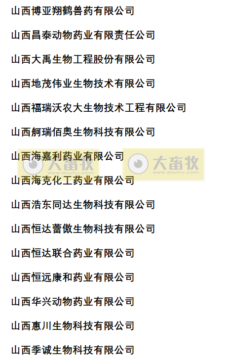 山西兽药生产企业名录（2022年版）