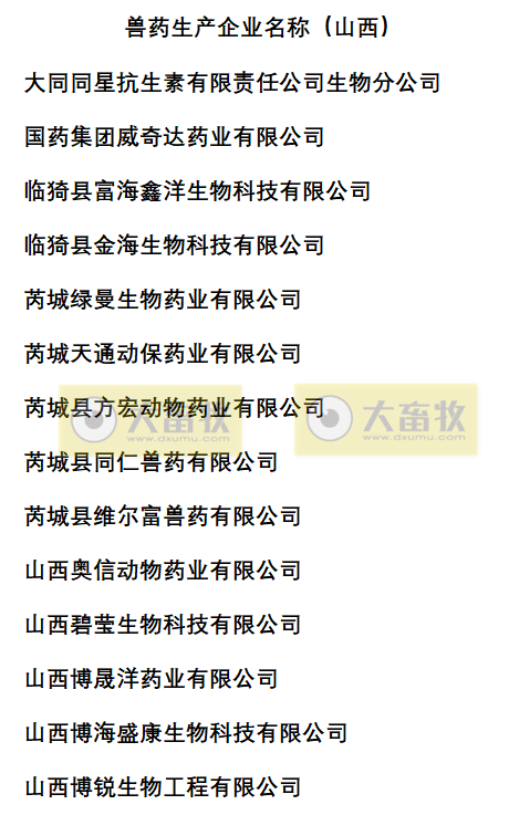 山西兽药生产企业名录（2022年版）