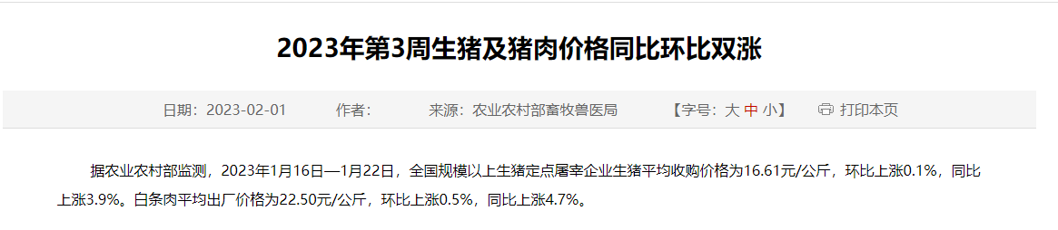 2023年第3-4周生猪及猪肉价格同比均上涨