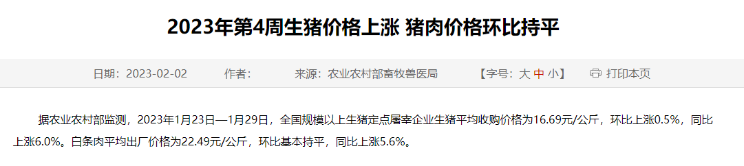 2023年第3-4周生猪及猪肉价格同比均上涨