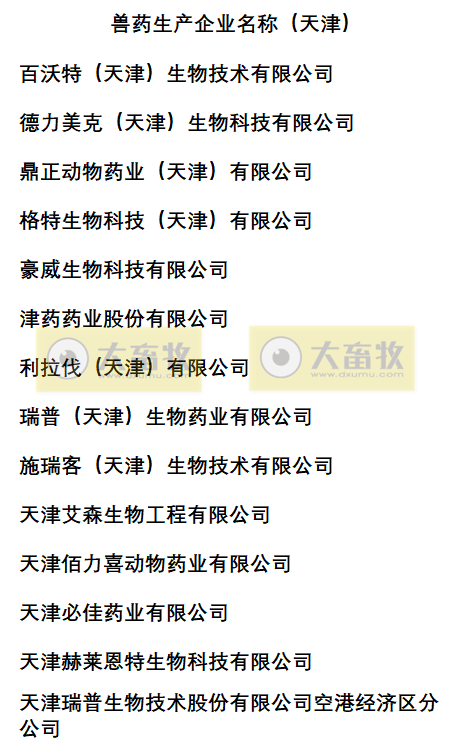 天津兽药生产企业名录（2022年版）