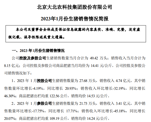 17家上市猪企2023年1月生猪销售情况汇总