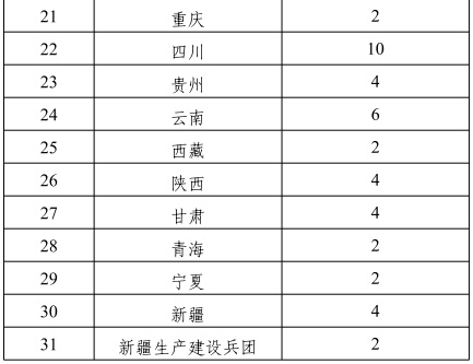 农业农村部办公厅关于开展2023年畜禽养殖标准化示范创建活动的通知
