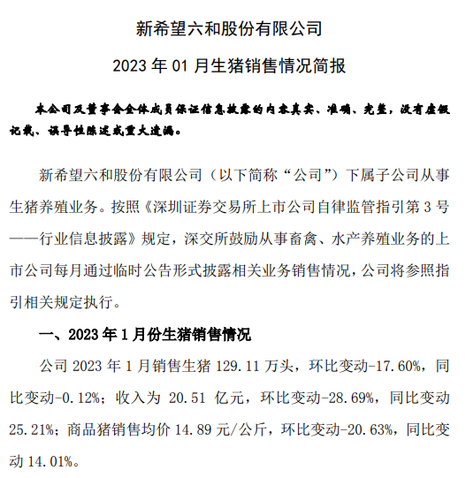 17家上市猪企2023年1月生猪销售情况汇总
