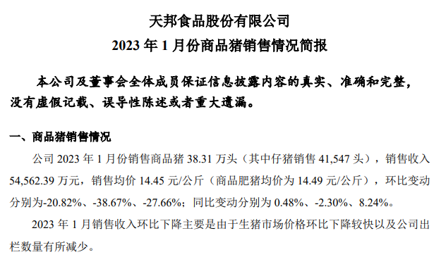 17家上市猪企2023年1月生猪销售情况汇总