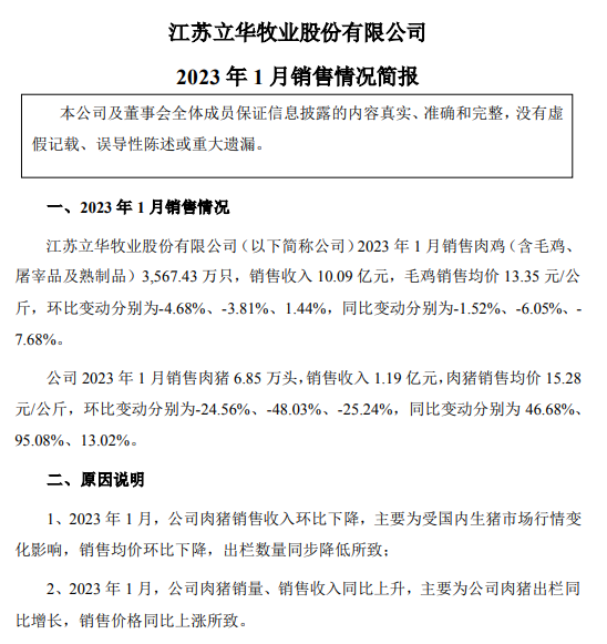 17家上市猪企2023年1月生猪销售情况汇总