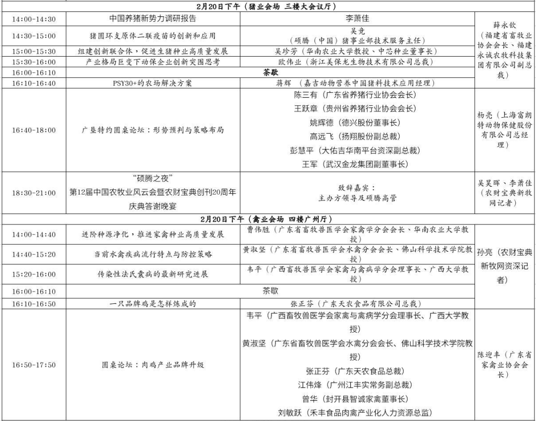 李希荣、才学鹏、陈瑶生、吴珍芳、姜平、童武等行业大咖分享2023年农牧行业最新预判