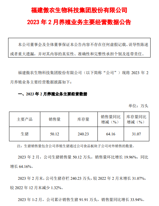傲农生物:2月生猪销量同环比均增长,存栏量有所减少