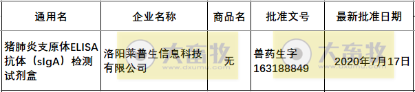 最新猪支原体肺炎疫苗品种和厂家汇总(2022年版)