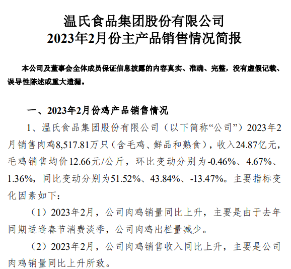 温氏股份:2月生猪销量环增21.95%,因投苗增加和生产成绩提高所致