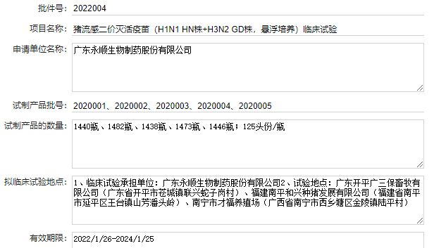 最新猪流感疫苗品种及厂家汇总（2022年版） 