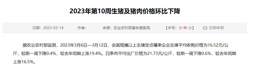 2023年第10周生猪及猪肉价格环比下降