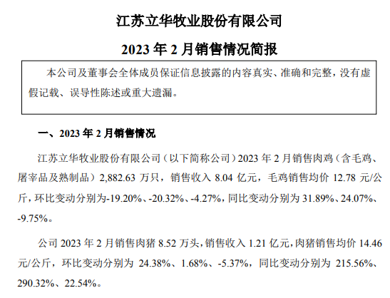 立华股份2023年2月肉鸡和肉猪销售情况