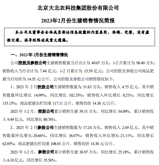 大北农：因产能释放，2月生猪收入同比增长幅度超100%，今年生猪出栏目标600万头