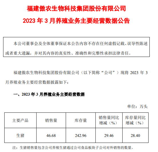 傲农生物：2023年第1季度生猪销量138.59万头，同比增32.4%