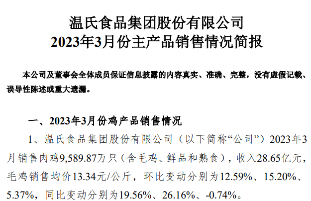 温氏股份2023年3月和第1季度肉猪和肉鸡销售情况