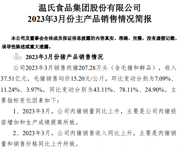 温氏股份2023年3月和第1季度肉猪和肉鸡销售情况
