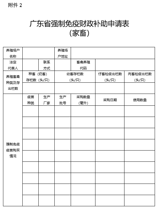 最新消息！5月起广东取消政府采购苗，有3种疾病免疫有补助——“先打后补”新规