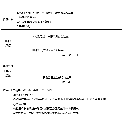 最新消息！5月起广东取消政府采购苗，有3种疾病免疫有补助——“先打后补”新规
