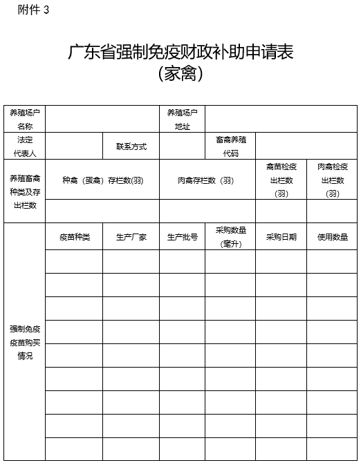 最新消息！5月起广东取消政府采购苗，有3种疾病免疫有补助——“先打后补”新规