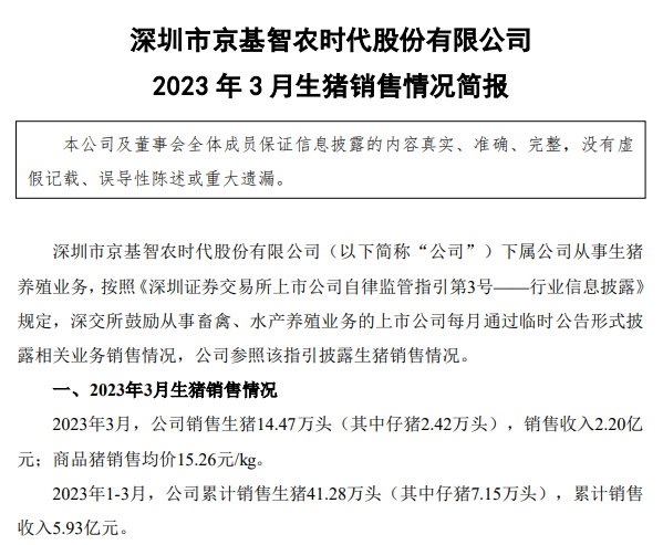 牧原、温氏等19家上市猪企2023年3月生猪销售情况汇总