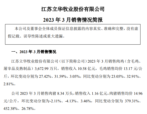 牧原、温氏等19家上市猪企2023年3月生猪销售情况汇总